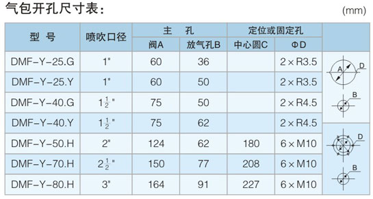 %title插圖%num