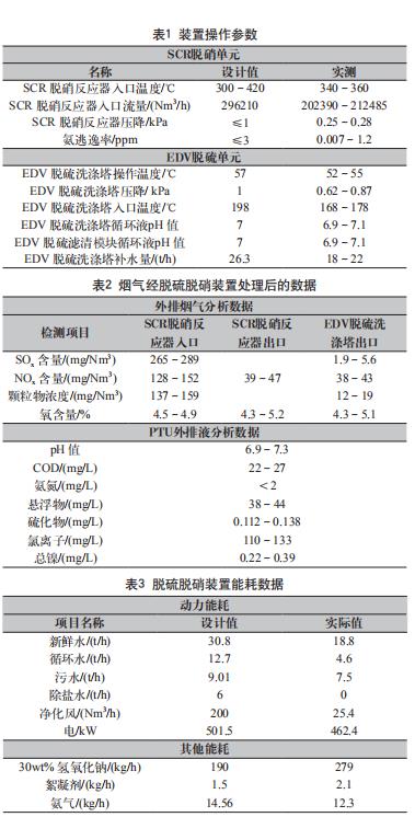 %title插圖%num