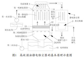 %title插圖%num