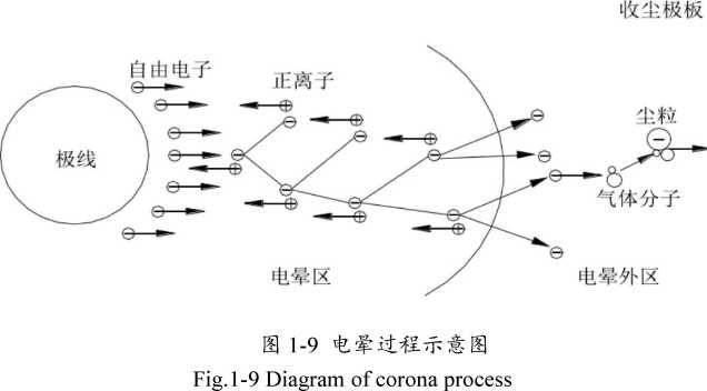 %title插圖%num