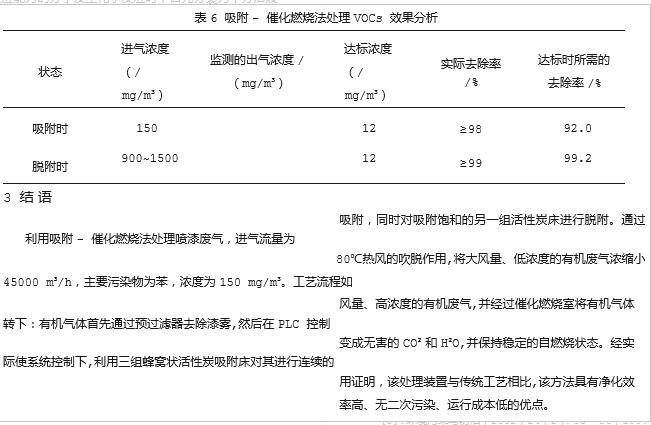 %title插圖%num