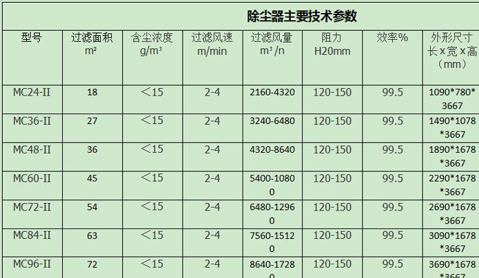 %title插圖%num