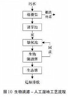 %title插圖%num