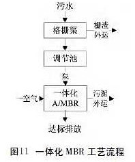 %title插圖%num