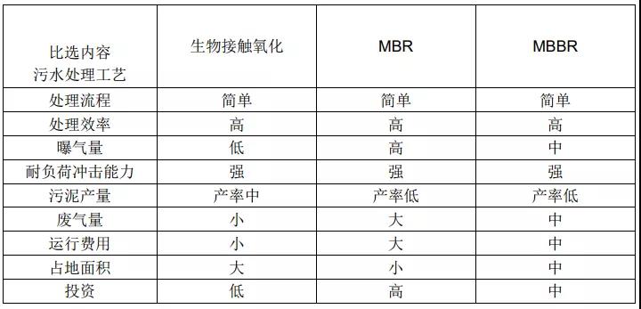 %title插圖%num