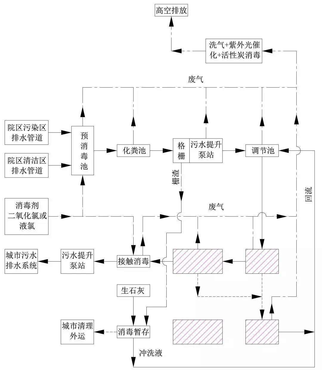 %title插圖%num