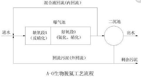 %title插圖%num