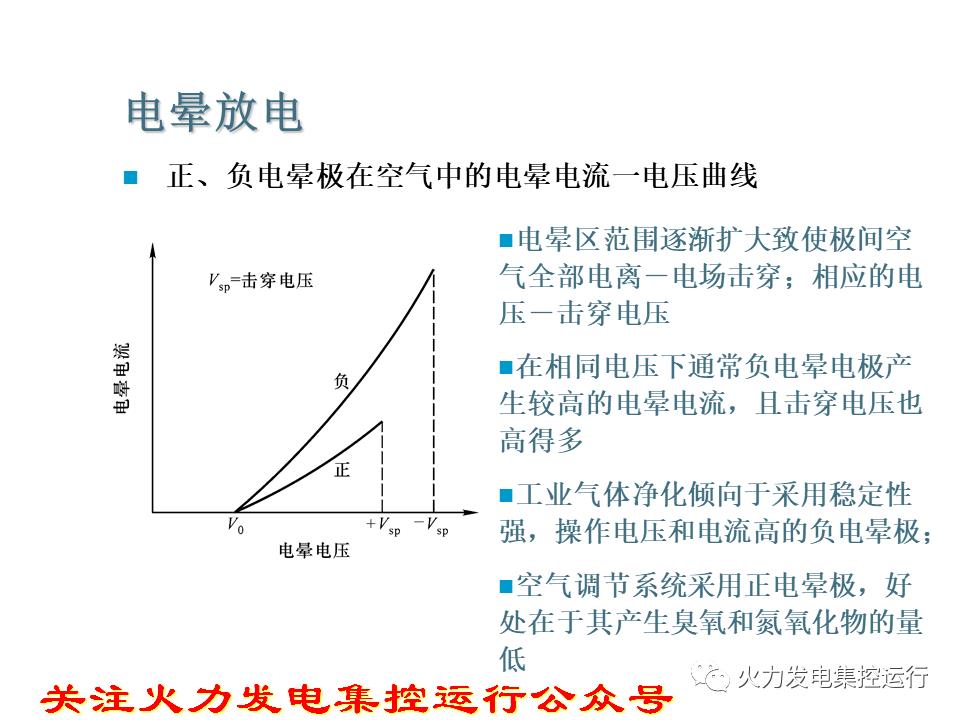 %title插圖%num