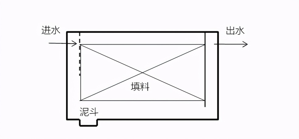 %title插圖%num