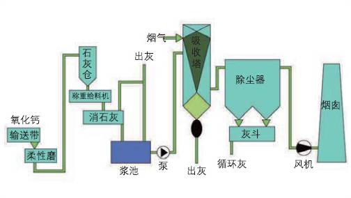 %title插圖%num