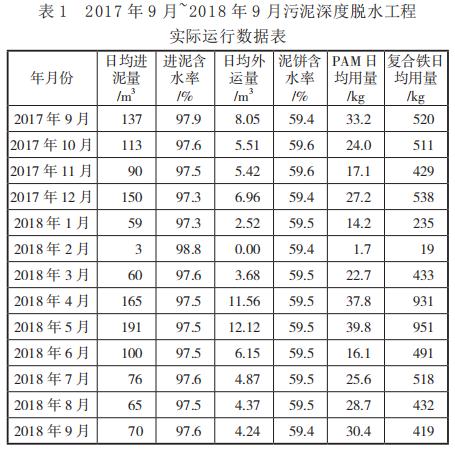 %title插圖%num