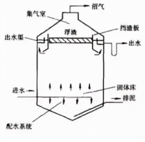 %title插圖%num