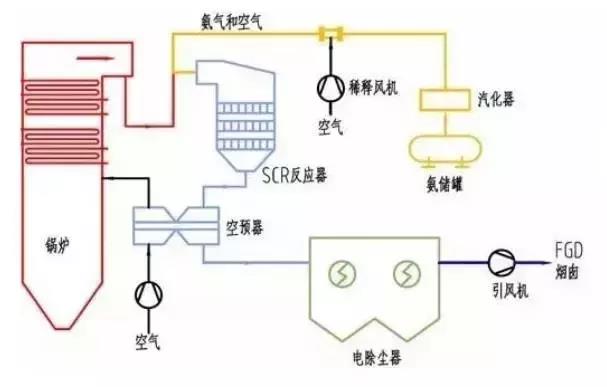 %title插圖%num