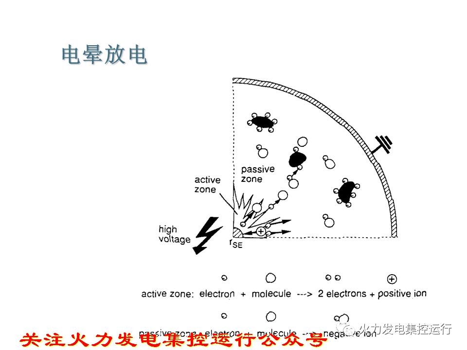 %title插圖%num