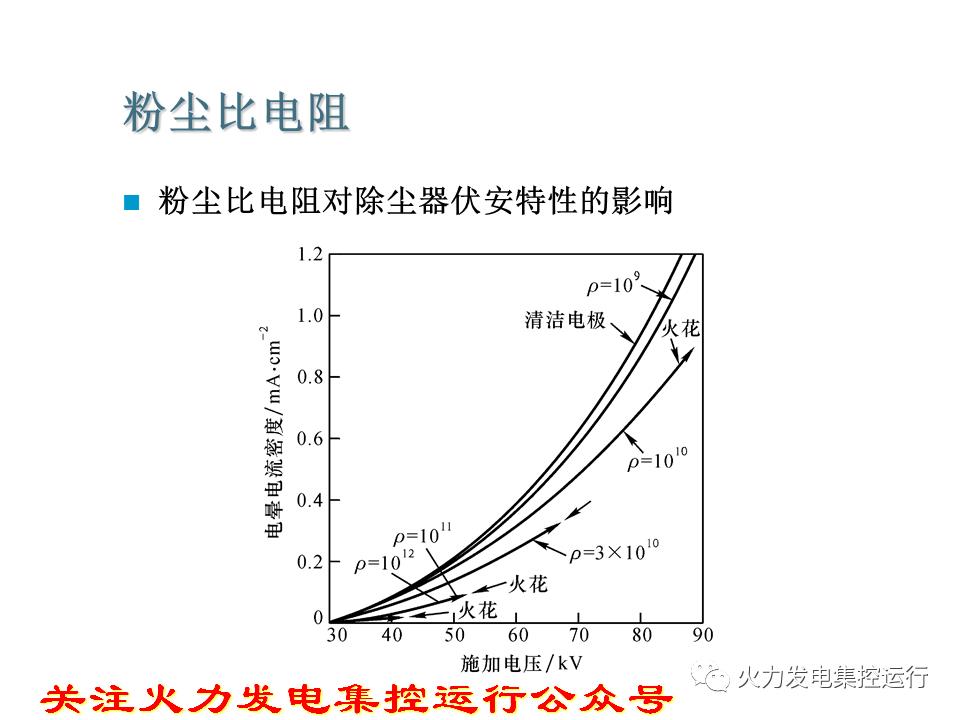 %title插圖%num