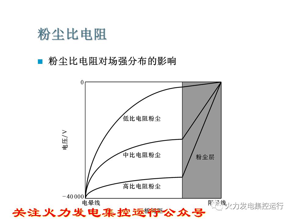 %title插圖%num