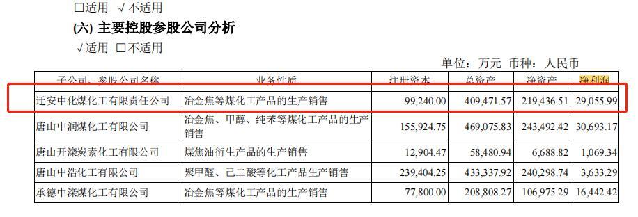 %title插圖%num