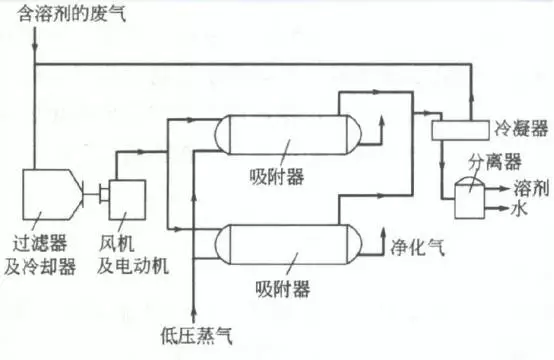 %title插圖%num