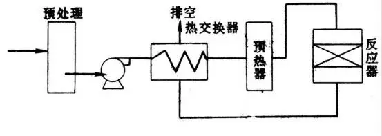 %title插圖%num