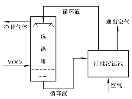 %title插圖%num