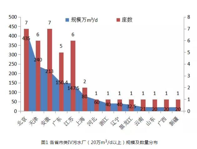 %title插圖%num