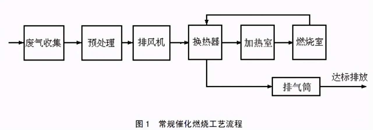 %title插圖%num