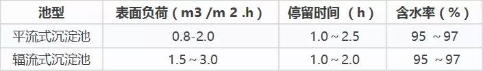 %title插圖%num