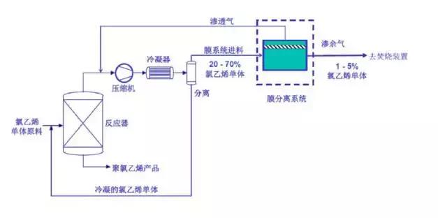 %title插圖%num