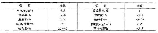 %title插圖%num