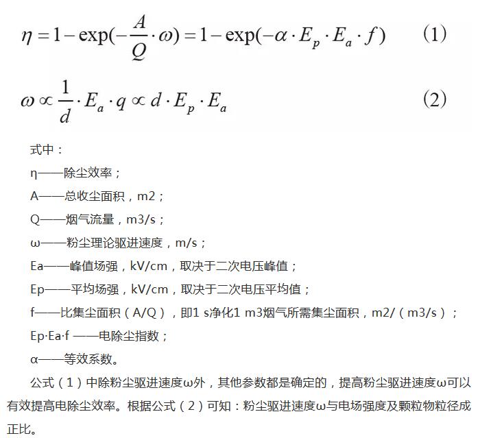 %title插圖%num