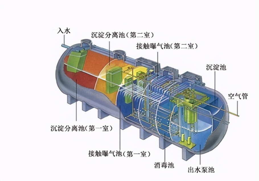 %title插圖%num