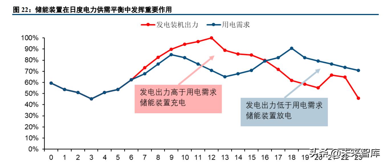 %title插圖%num