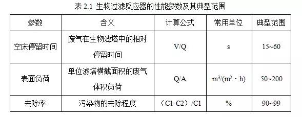 %title插圖%num