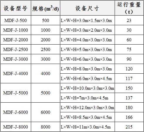 %title插圖%num