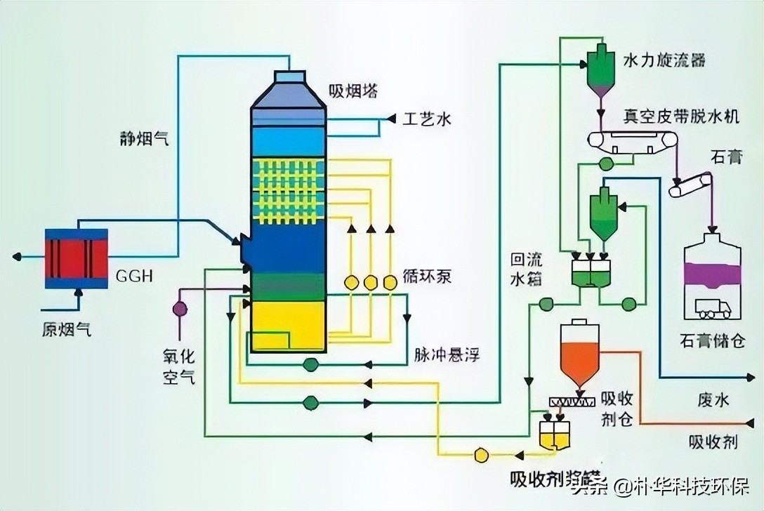 %title插圖%num