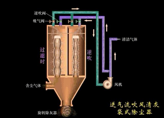 %title插圖%num