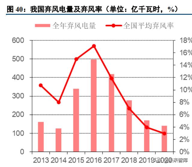 %title插圖%num