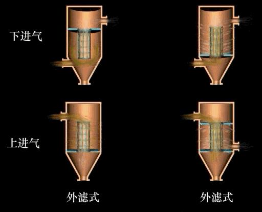 %title插圖%num