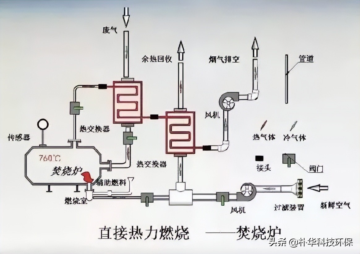 %title插圖%num