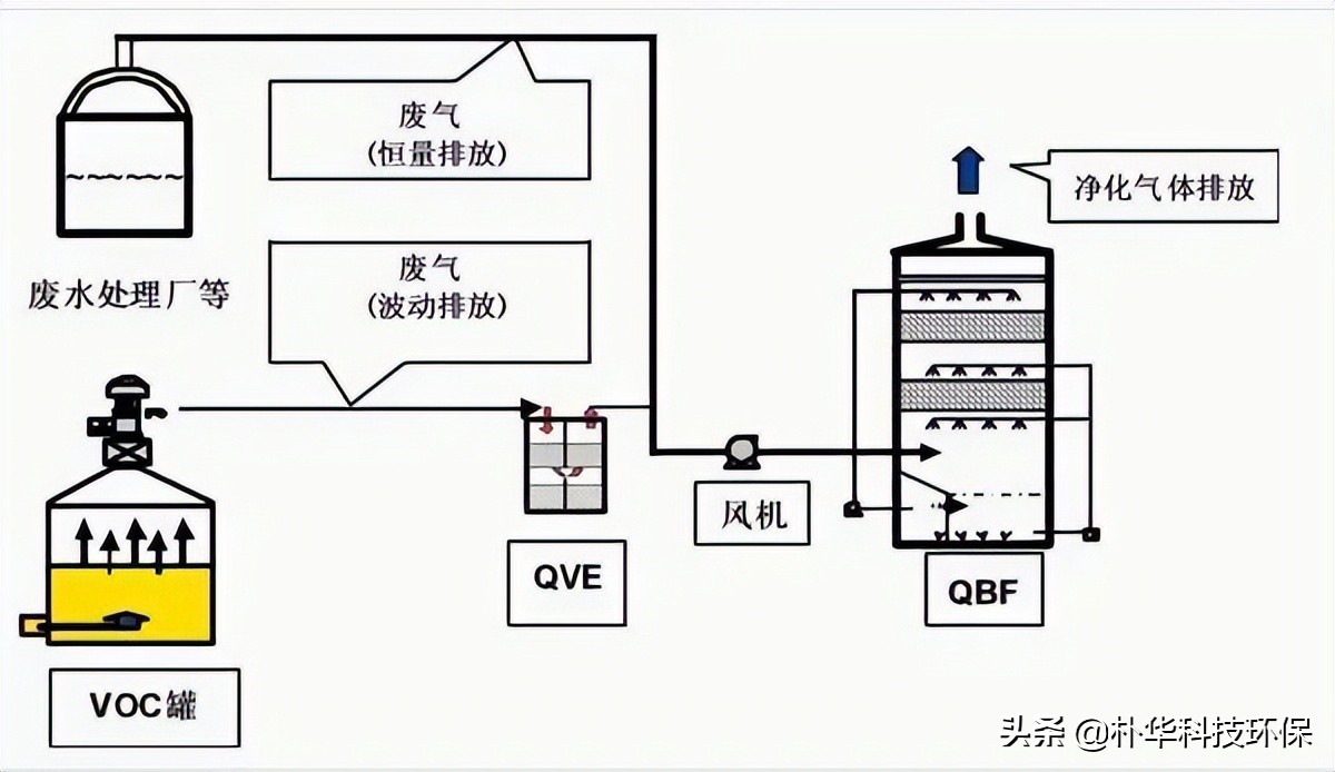 %title插圖%num