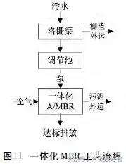 %title插圖%num