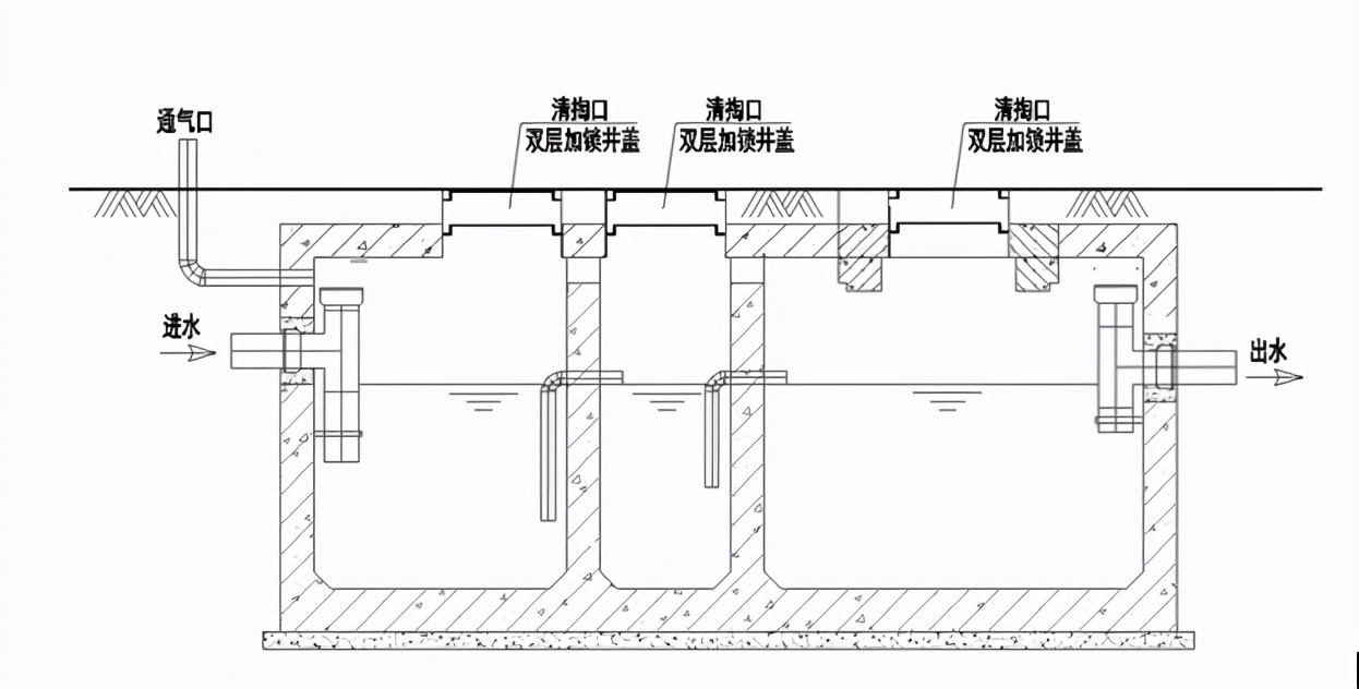 %title插圖%num