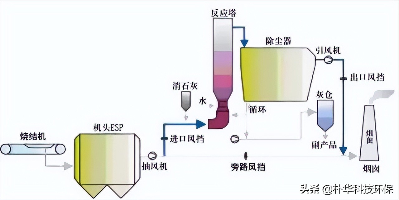 %title插圖%num