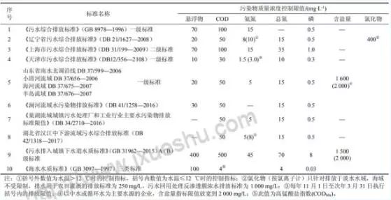 %title插圖%num