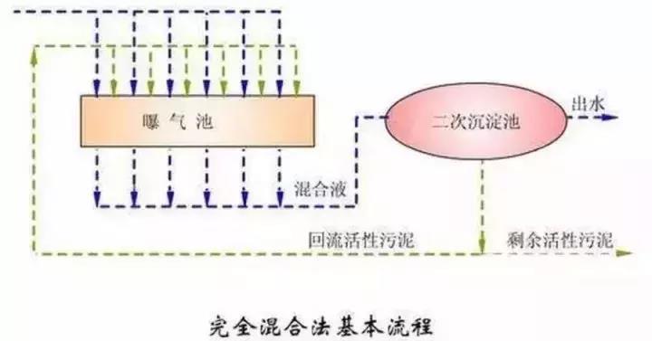 %title插圖%num