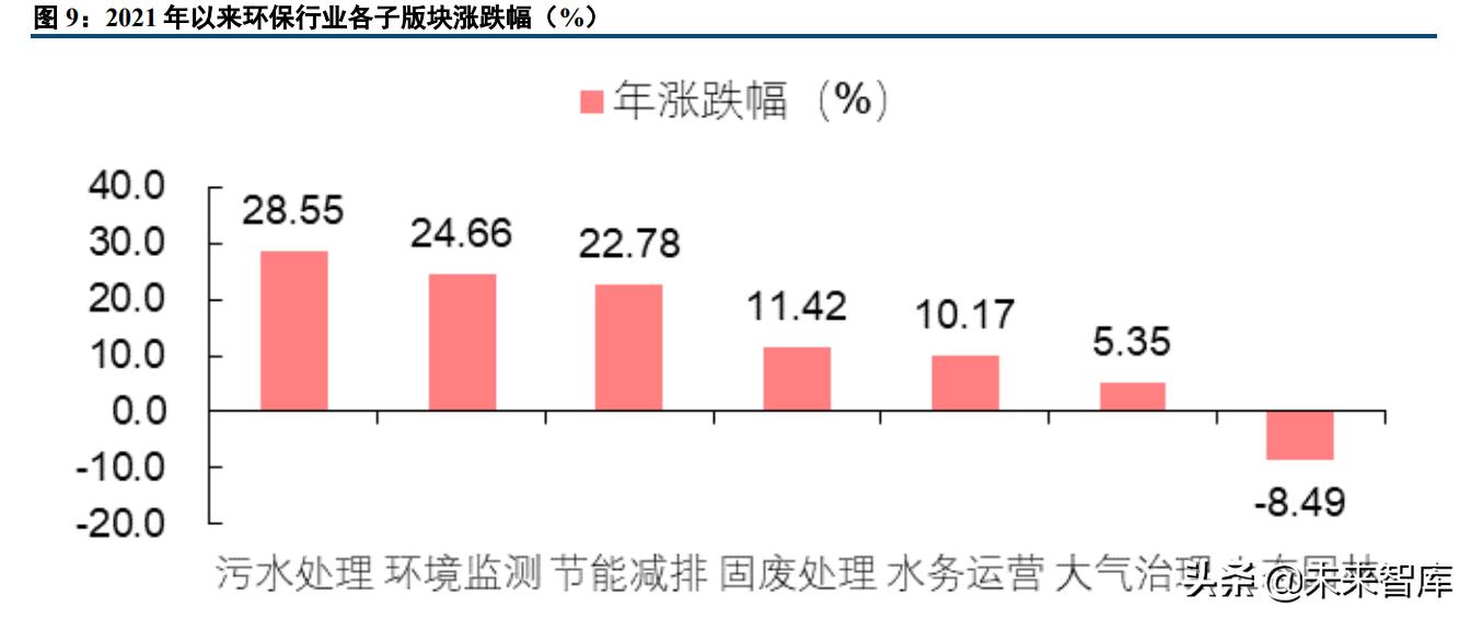 %title插圖%num