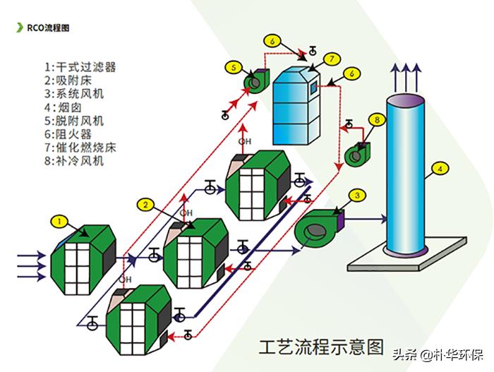 %title插圖%num