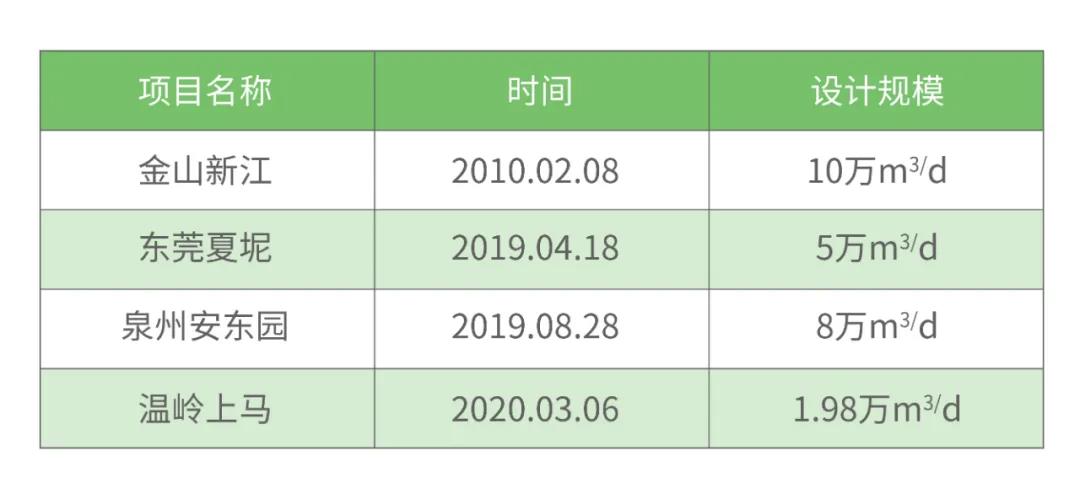 %title插圖%num