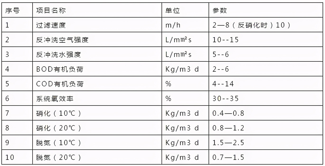 %title插圖%num