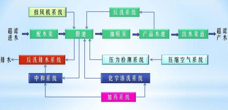 %title插圖%num